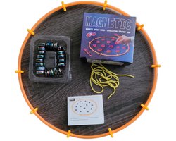 Kluster spelregels
