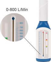Piek flow meter | Longmeter | Voor astma en bronchitis