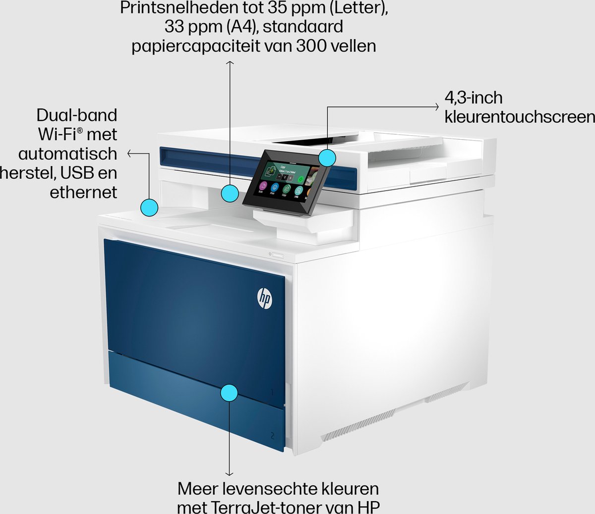 HP Color LaserJet Pro MFP 4302dw - All-in-One Kleuren Laserprinter - Blauw thumbnail 7