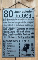 Zinken tekstbord 80 jaar geleden in 1944 - grijs - 20x30 cm. - verjaardag