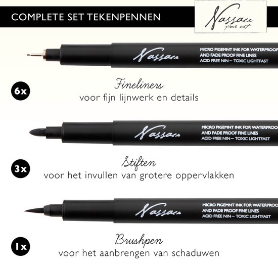 Trois types de stylos Nassau Fine Art : 6 fineliners, 3 marqueurs, 1 pinceau.
