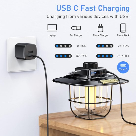 Yizhet Campinglantaarn, 2 stuks, tentlampen, oplaadbaar, batterij, waterdicht, magnetische basis, 3 verlichtingsmodi met USB-kabel voor kamperen