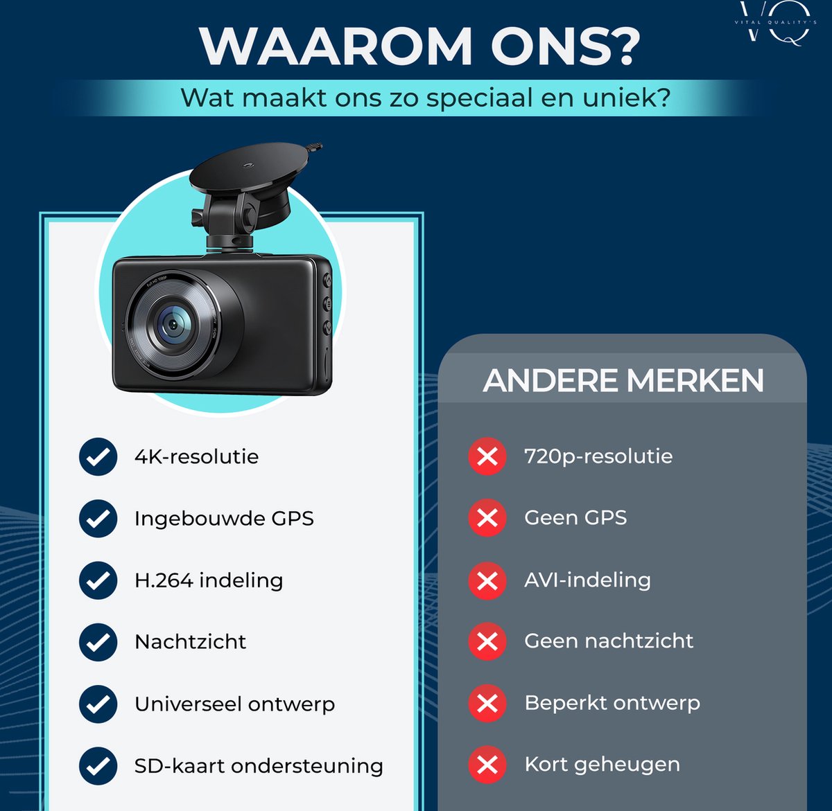 Dashcam Voor Auto Camera Voor 1080p Full HD - Incl. 64GB SD-kaart - Nachtvisie – foto 7
