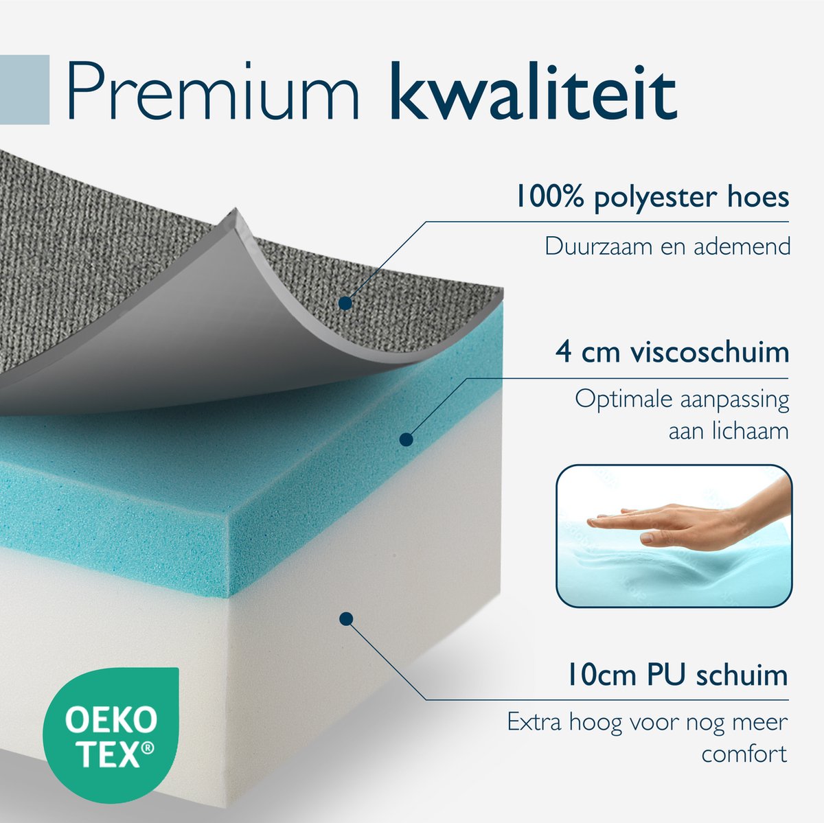 sellvin AG Premium Opvouwbaar Matras XL 90x200cm thumbnail 5