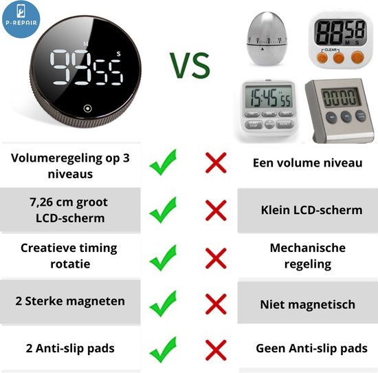 P-Repair Digitale Kookwekker - Smart Timer - LED Display - Magnetisch met Handige Draaiknop - Optellen/Aftellen