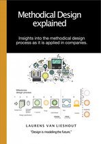 Methodical design explained