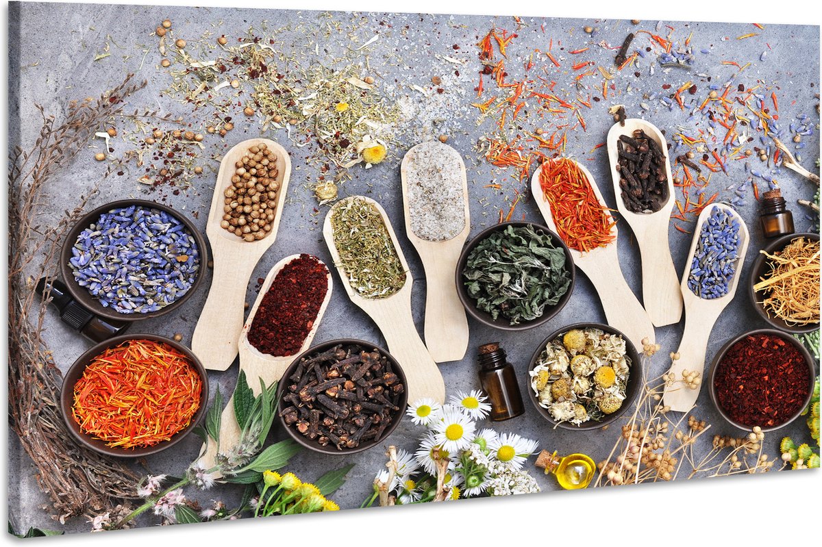 karo-art Schilderij - Kruiden en Specerijen van de Wereld, Premium Print Multikleur