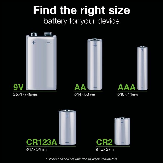 GP Extra Lithium batterijen CR2 3V batterij CR17355 - 20 stuks CR2 batterijen - GP