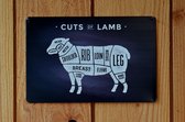 Wandbord - Cuts of lamb - lam - schaap - Wandbord voor buiten - Metalen wandbord - BBQ - buiten keuken - Metalen bord - Mancave - Mancave decoratie - Teskt bord - butcher's guide - Metal sign - Decoratie - Cadeau - UV bestendig - Bbq drukwerk