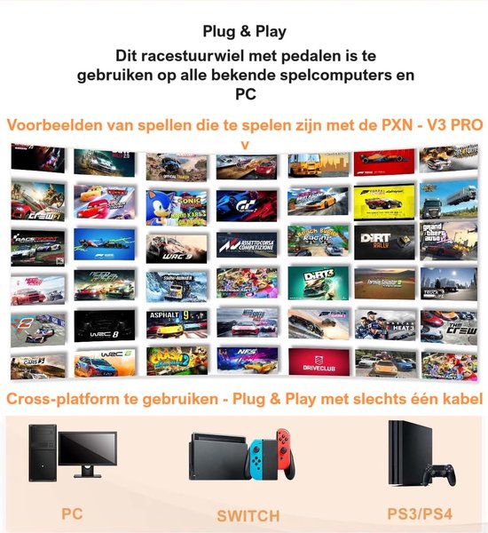 Collage met afbeeldingen van racegames, compatibele consoles (PC, Switch, PS3/PS4) en tekst over plug & play.
