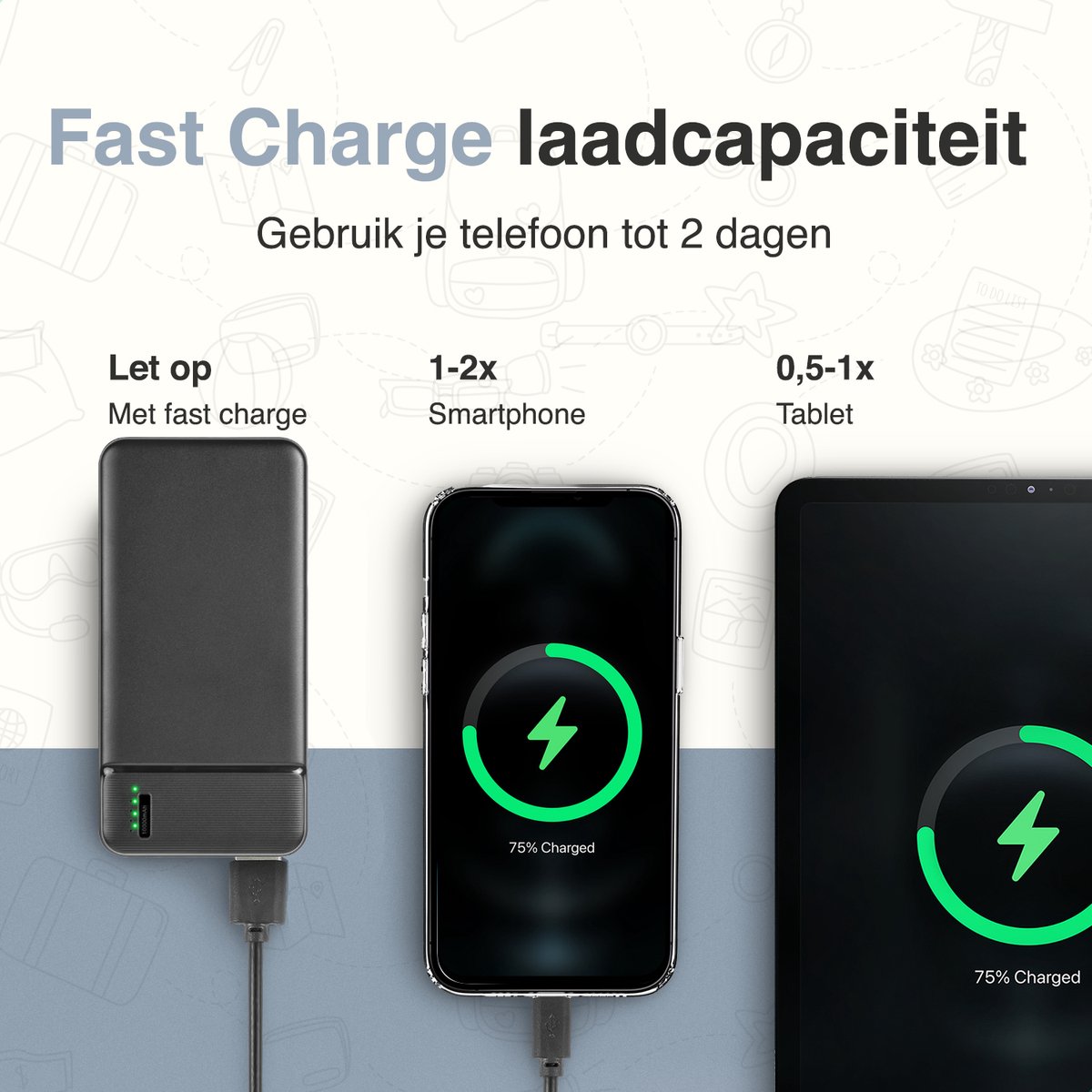 ForDig Powerbank 10000mAh – Powerbank iPhone – Powerbank Samsung – Fast Charge - Universeel - 4 Poorten – USB A, USB C en Micro USB - Compact Design — cadeau in Elektronica - foto 4