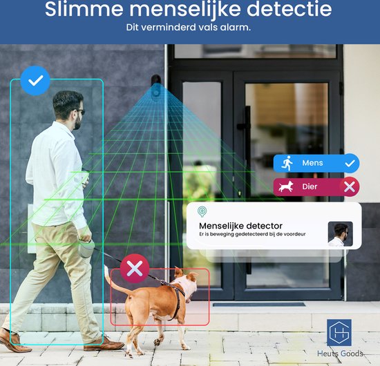Nivian Intelligente wifi-deurbel met Full HD-camera, bidirectionele audio, bewegingsdetectie, nachtzicht, oplaadbare batterij, compatibel met App Tuya, Alexa en Google