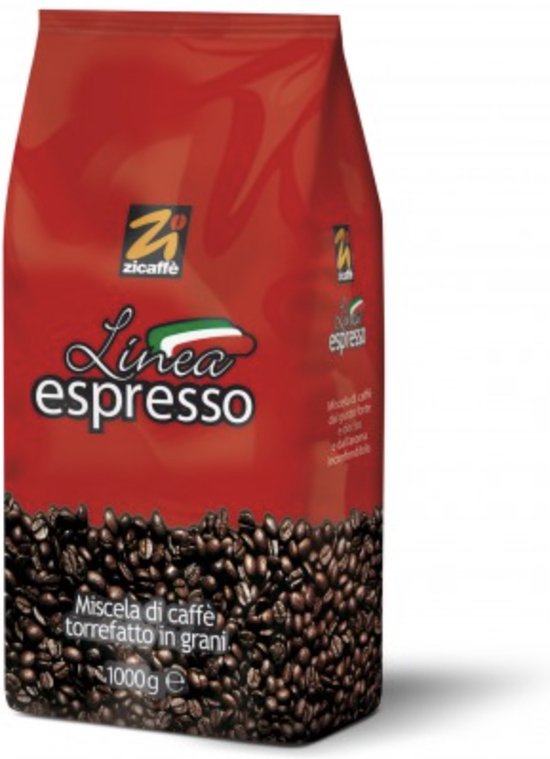 Koffiebonen vergelijken en goedkoop koffiebonen kopen