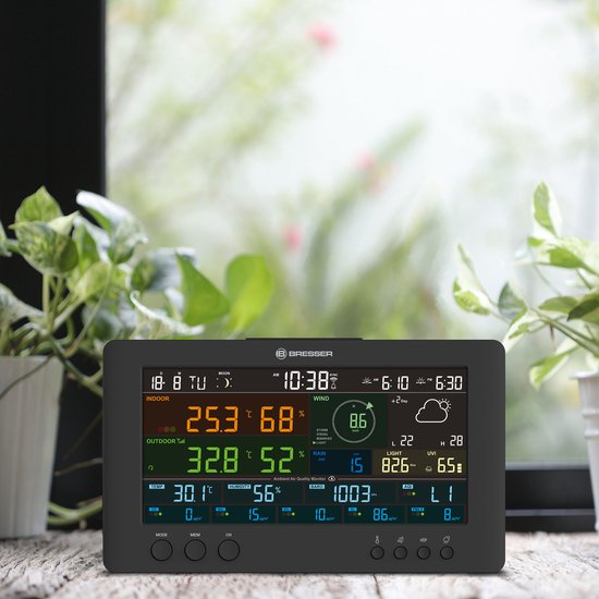 Zwart display van een weerstation op een tafel, met planten op de achtergrond. Toont o.a. temperatuur, wind en luchtkwaliteit.