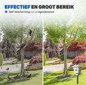 Voor en na: Boom met kraaien en vogelpoep, nu zonder vogels dankzij de "Vulpes Goods" verjager in de tuin.