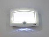 Heitech LED trap- en wandlamp met bewegingsmelder