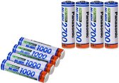 Panasonic NiMH Micro (AAA) batterijen met 1000mAh - 4 stuks met batterijdoosje