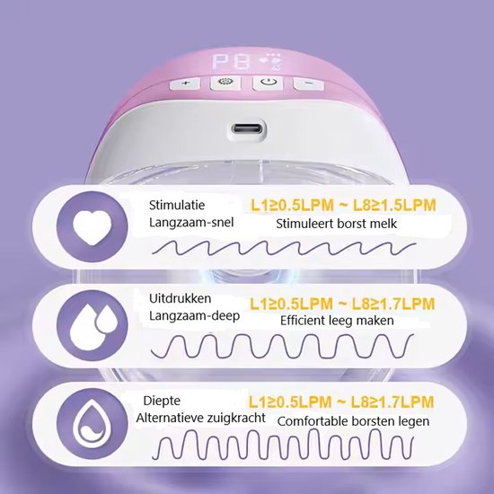 Borstkolven- borstkolf- Elektrisch borst kolf-Handsfree borst kolf- no hands breast pump van Merkloos — afbeelding 4