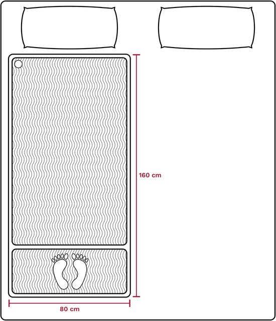 Schematische tekening van een bed met twee kussens. De elektrische deken van 160x80 cm ligt op het matras, met een verwarmde voetenzone.