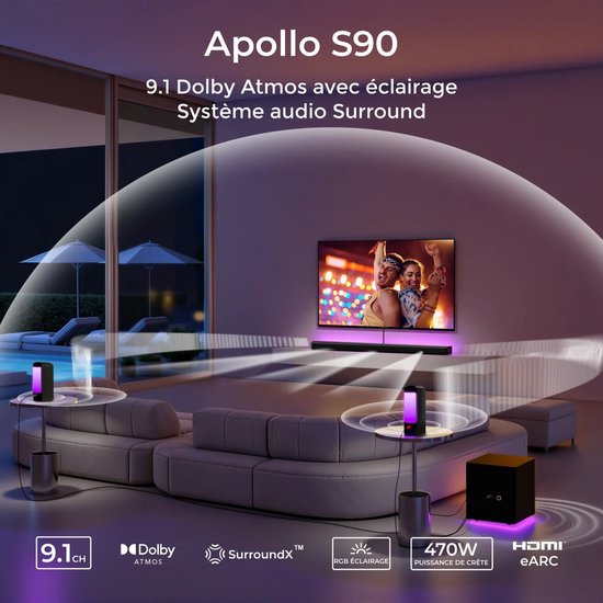 Apollo S90 Soundbar - Draadloze Speaker - Home Cinema Geluid - Bluetooth Speaker - Surround Sound Systeem - 9.1 Kanaals Geluid - 6,5 Inch Wireless Subwoofer van apollo — afbeelding 2