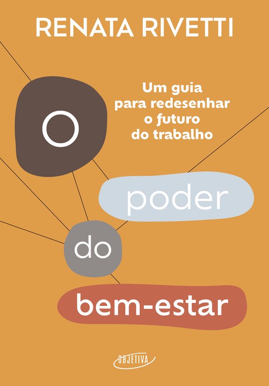 O poder do bem-estar - cover