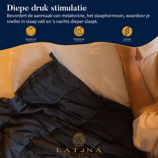 Latona Blanket® Verzwaringsdeken kind 100 x 150cm - 3kg - Antraciet - Polyester - Weighted blanket