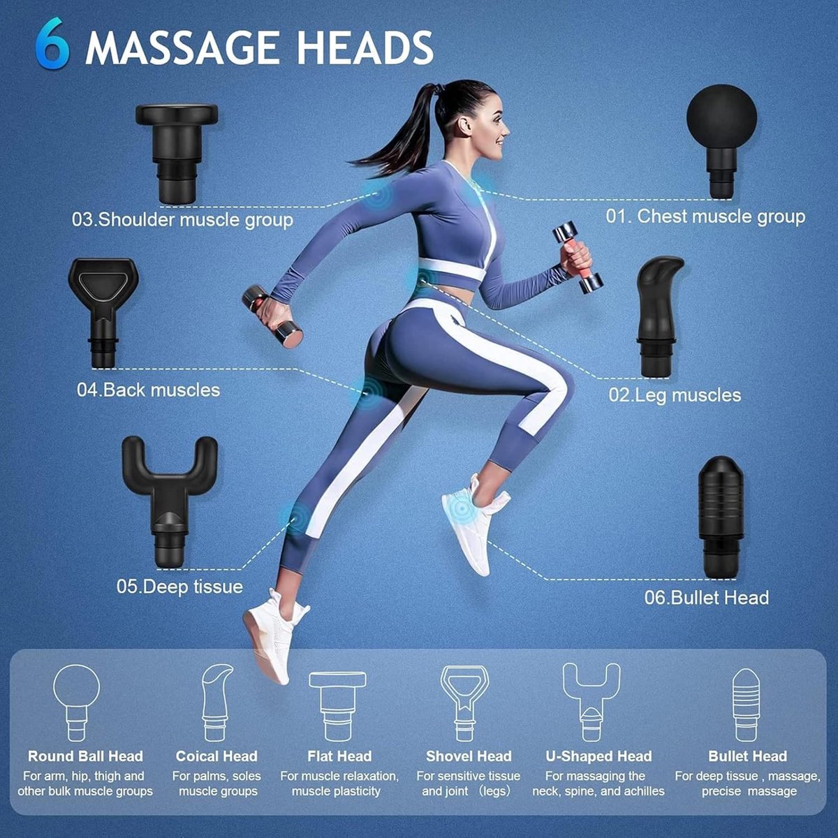 Afbeelding 3 van Massage Gun - Massage Apparaat - Massage Pistool - Inclusief Koffer en 6 Opzetstukken - Krachtig en Draadloos - Extra Krachtig en Stil - Sport en Relax Massage Apparaat - Professioneel - Fitness - Moederdag Cadeautje - Zwart
