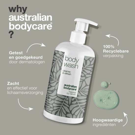 Body wash fles met pompje en groen bladpatroon. Tekst: "Getest en goedgekeurd door dermatologen", "Zacht en effectief voor lichaamsverzorging", "100% Recyclebare verpakking", "Hoogwaardige ingrediënten".