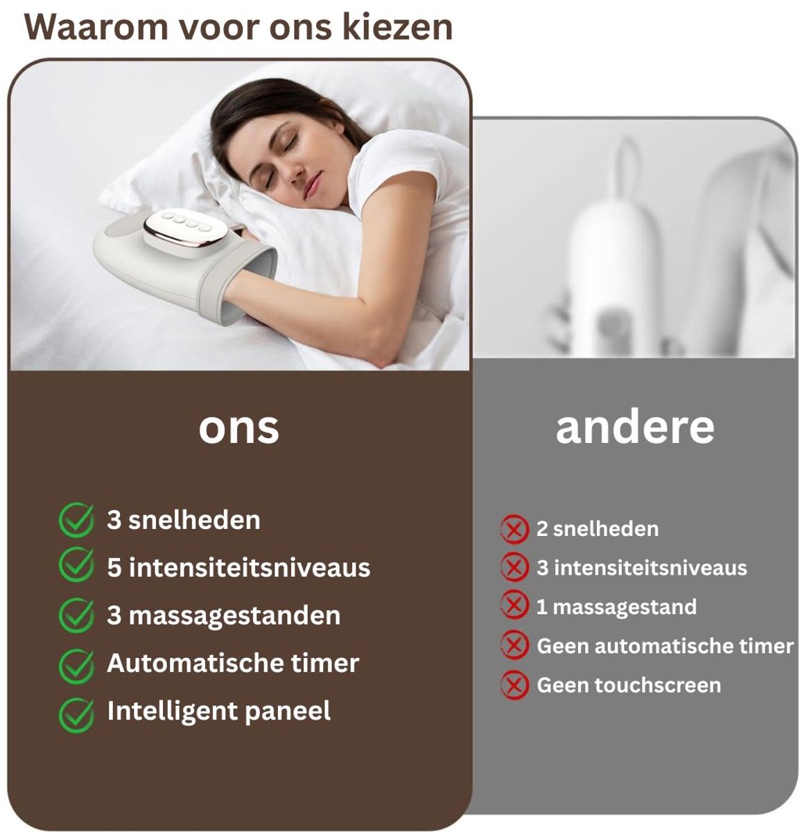 Handmassage Apparaat Grijs - 3 Standen & Doelgerichte Massage thumbnail 6