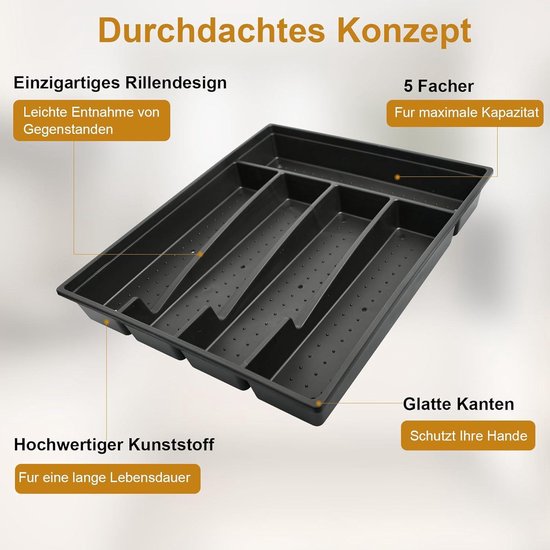 Bestekbak voor Lade, Kunststof Bestekbak met Deksel, Bestek
