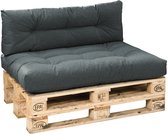 Lot de 2 coussins pour palettes Bodyprotect | 1x coussin d'assise 80 x 120 cm | 1x coussin de dossier 40 x 120 cm | Pour l'extérieur et l'intérieur | Fabriqué dans l'UE | Housse en tissu d'ameublement de haute qualité, imperméable | gris foncé