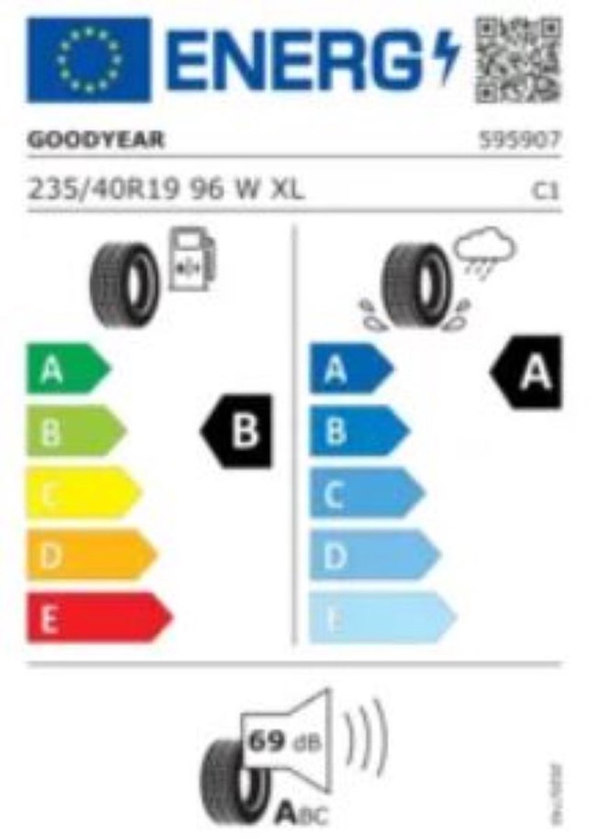 Goodyear Eagle F1 Asymmetric 6 235/40 R19 96W XL EVR – foto 2