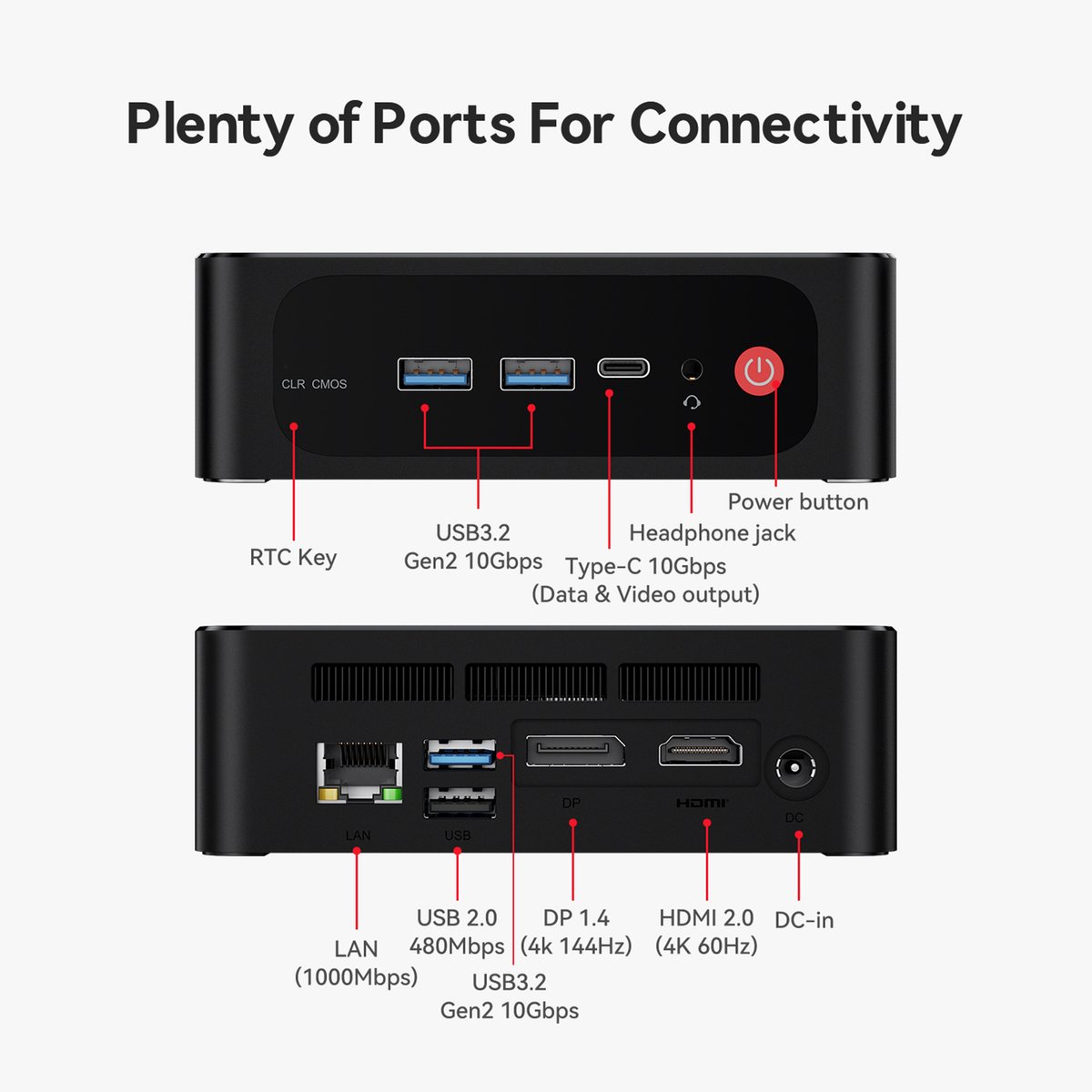Beelink SER5 Max mini pc - AMD Ryzen 7 - 32GB RAM - 1TB SSD