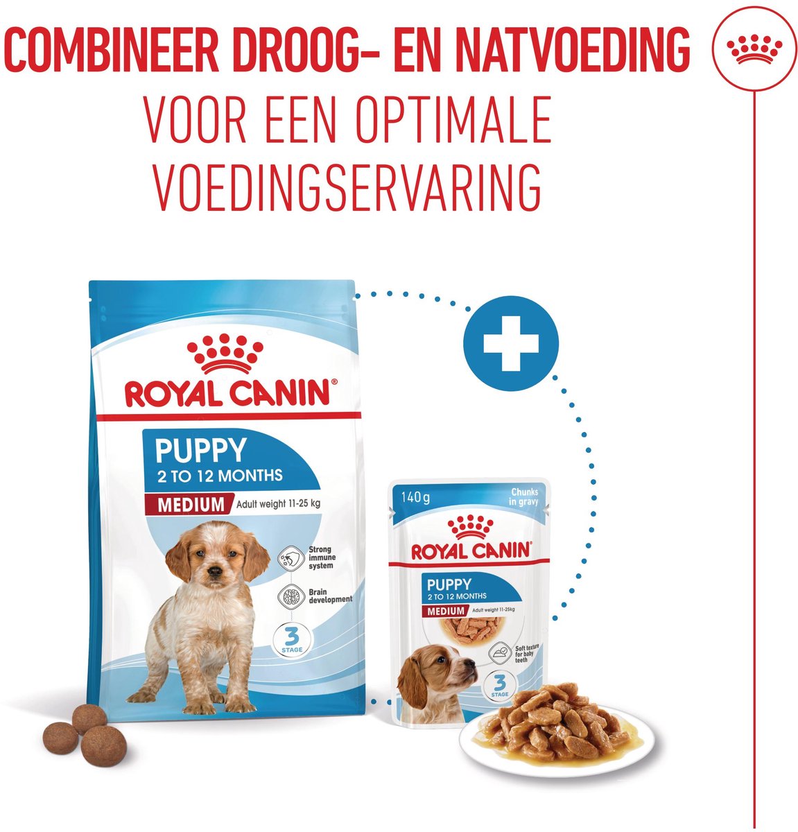 Royal Canin Puppy - 15 KG - Medium - Hondenbrokken thumbnail 2