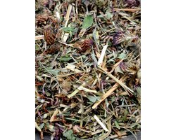 Kruidenthee voor ontzuring