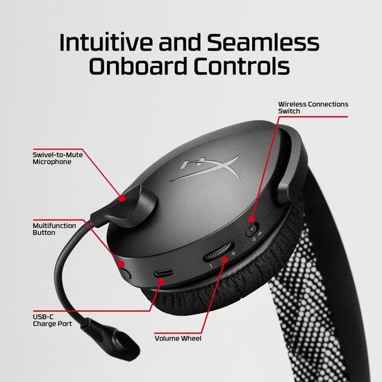 Zwarte headset met intuïtieve bediening: volumewiel, multifunctionele knop, USB-C poort en microfoon.