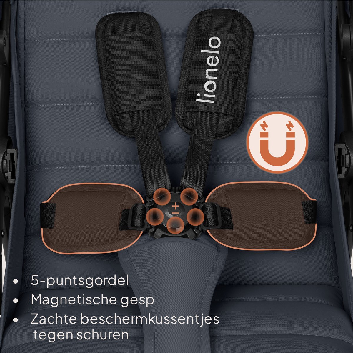 Lionelo Iva - Wandelwagen & Buggy Premium - 6 maanden 4 jaar (tot 22 kg) - 360° Zwenkwielen met Vering - Magnetische Gordel - XXL Zonnekap UPF50 - Verstelbare Rugleuning, Voetsteun & Duwbeugel - Grote Boodschappenmand - Stad & Terrein - Kinderwagen – foto 3