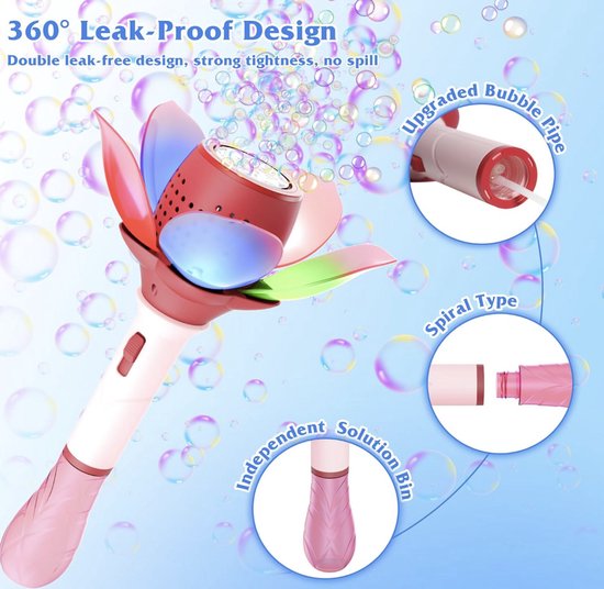 Oplaadbare Bellenblaas Toverstaf voor Kinderen – Automatische Bellenmachine met Licht & 120ml Vulling | 10.000+ Bellen per Minuut | Ideaal voor Buiten, Feest & Bruiloft