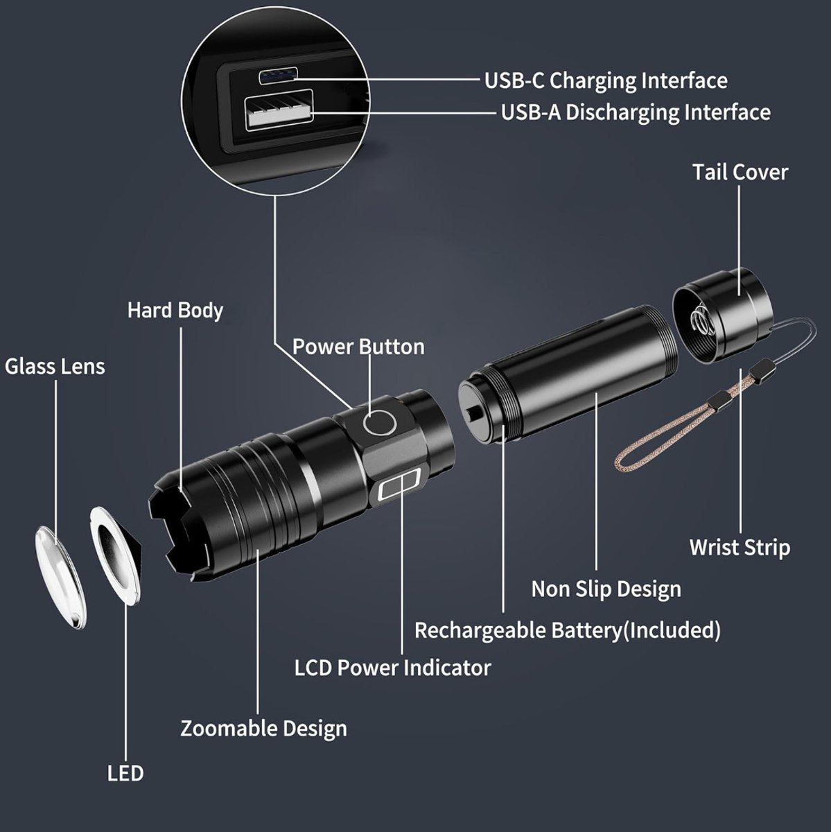 Oplaadbare zaklamp 50.000 lumen, groot bereik, superheldere USB C LED-zaklamp met lange levensduur, 5 modi, krachtige zoombare zaklampen, voor noodgevallen, wandelen en kamperen — cadeau in Sport & Outdoor - foto 3