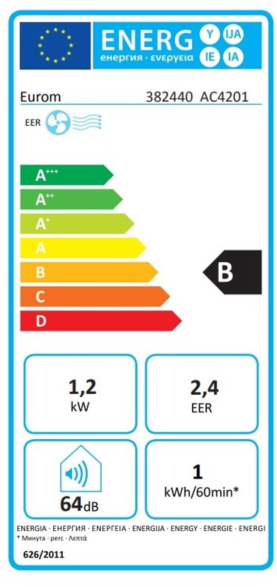 Afbeelding 2 van Eurom AC4201 Wifi 4200 BTU mobiele split unit airco - 28 m3