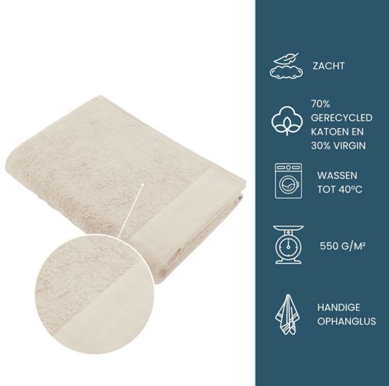 Beige handdoek met een vergrote weergave van de zachte stof. Iconen tonen 'zacht', '70% gerecycled katoen en 30% virgin', 'wassen tot 40°C', '550 G/M²' en 'handige ophanglus'.