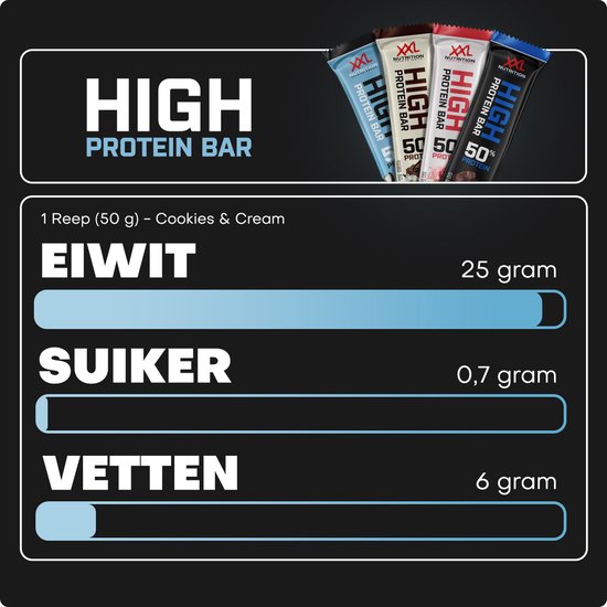 XXL Nutrition - High Protein Bar 2.0 - 25 Gram Eiwit - Eiwitrepen, Eiwitreep, Proteine Repen - Chocolade - 20 Pack van XXL Nutrition — afbeelding 3