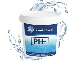 pH-min poeder | 1 kg | Verlaagt de pH waarde | Voor helder zwembadwater | Comfortpool