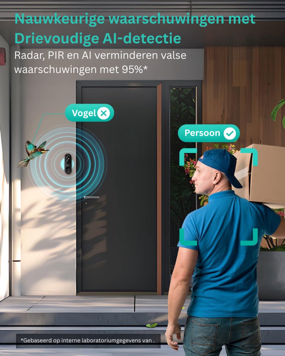 Draadloze Video Deurbel met Camera - Full HD - afbeelding 3