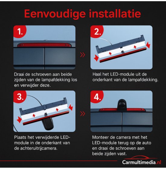 Hodozzy Achteruitrijcamera – Voor Renault Trafic/Opel Combo/Vivaro 2001-2014, Met IR-nachtzicht, IP67, Inbouw In Derde Remlicht 3 miniatura