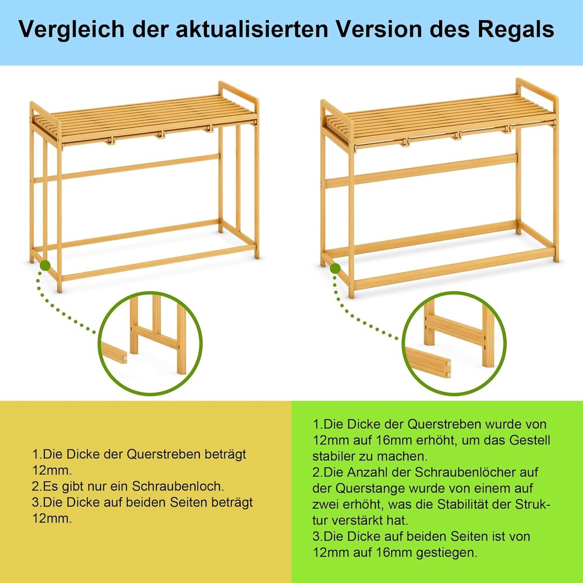 RFWR® Wasmand met Bamboeframe 200L - 4 Vakken Uittrekbare Waszak