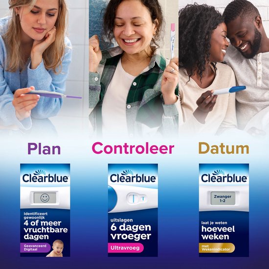 Drie vrouwen met zwangerschapstesten. De eerste wacht, de tweede juicht met een positieve test, de derde met haar partner. Er worden drie Clearblue testen getoond met de functies "Plan", "Controleer" en "Datum".