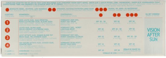 Vision Aftersun Lotion - Aftersun voor lichaam en gezicht - 180 ml