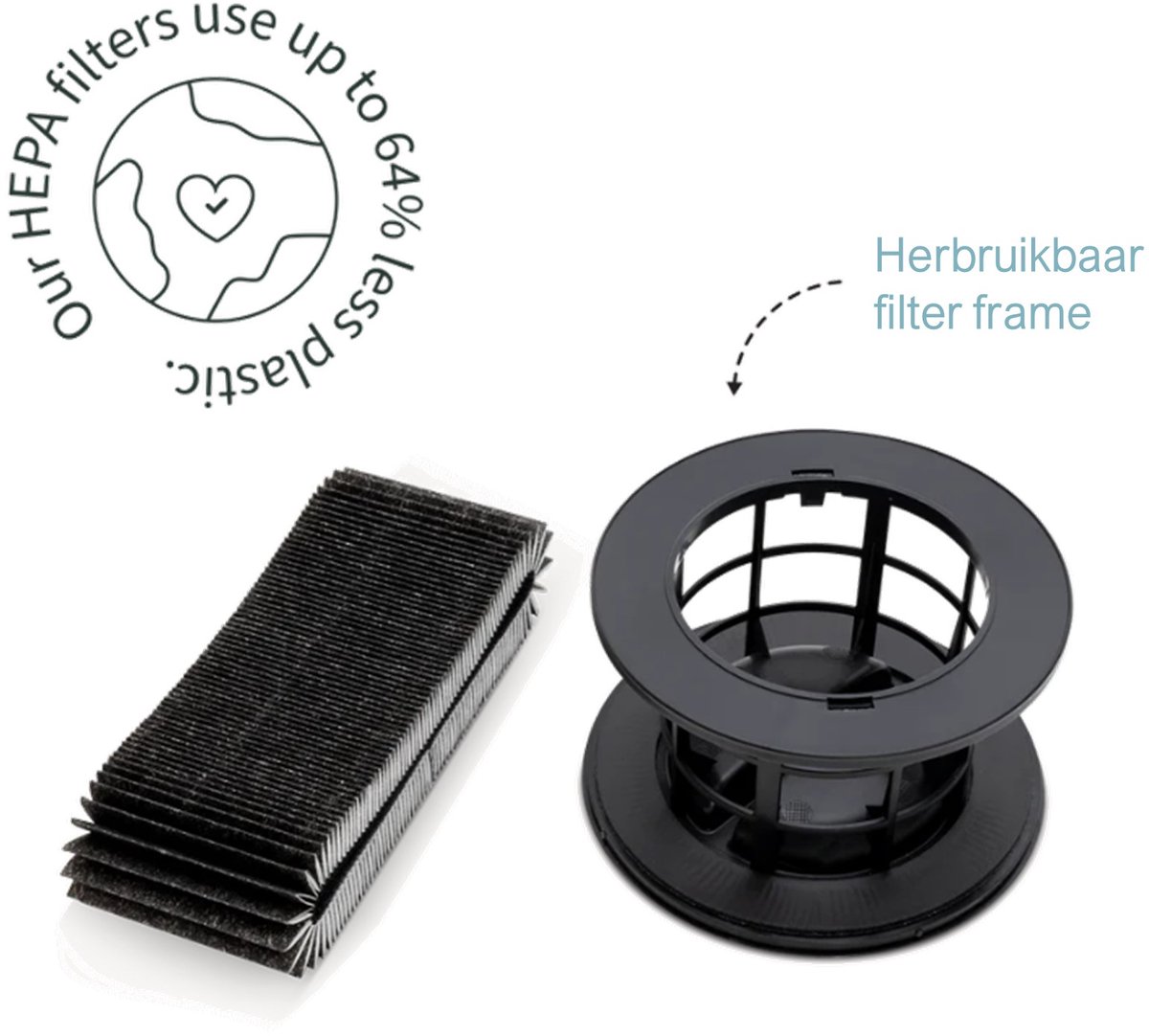 Dupray BLOOM Luchtreiniger HEPA-13 filter set x2