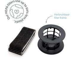 Dupray BLOOM Luchtreiniger HEPA-13 filter set x2